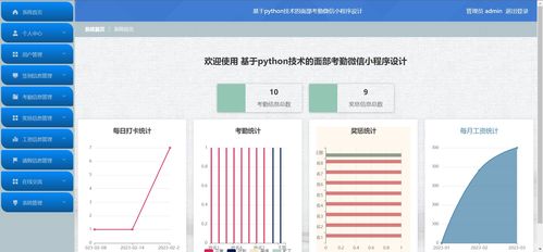 计算机毕设课设选题推荐 之 精品基于python的面部考勤签到论坛发帖微信小程序设计