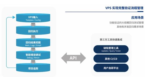 合见工软发布多款eda产品和解决方案