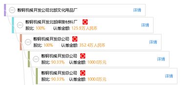 鞍钢机械开发公司北部文化用品厂 工商信息 风险信息 天眼查
